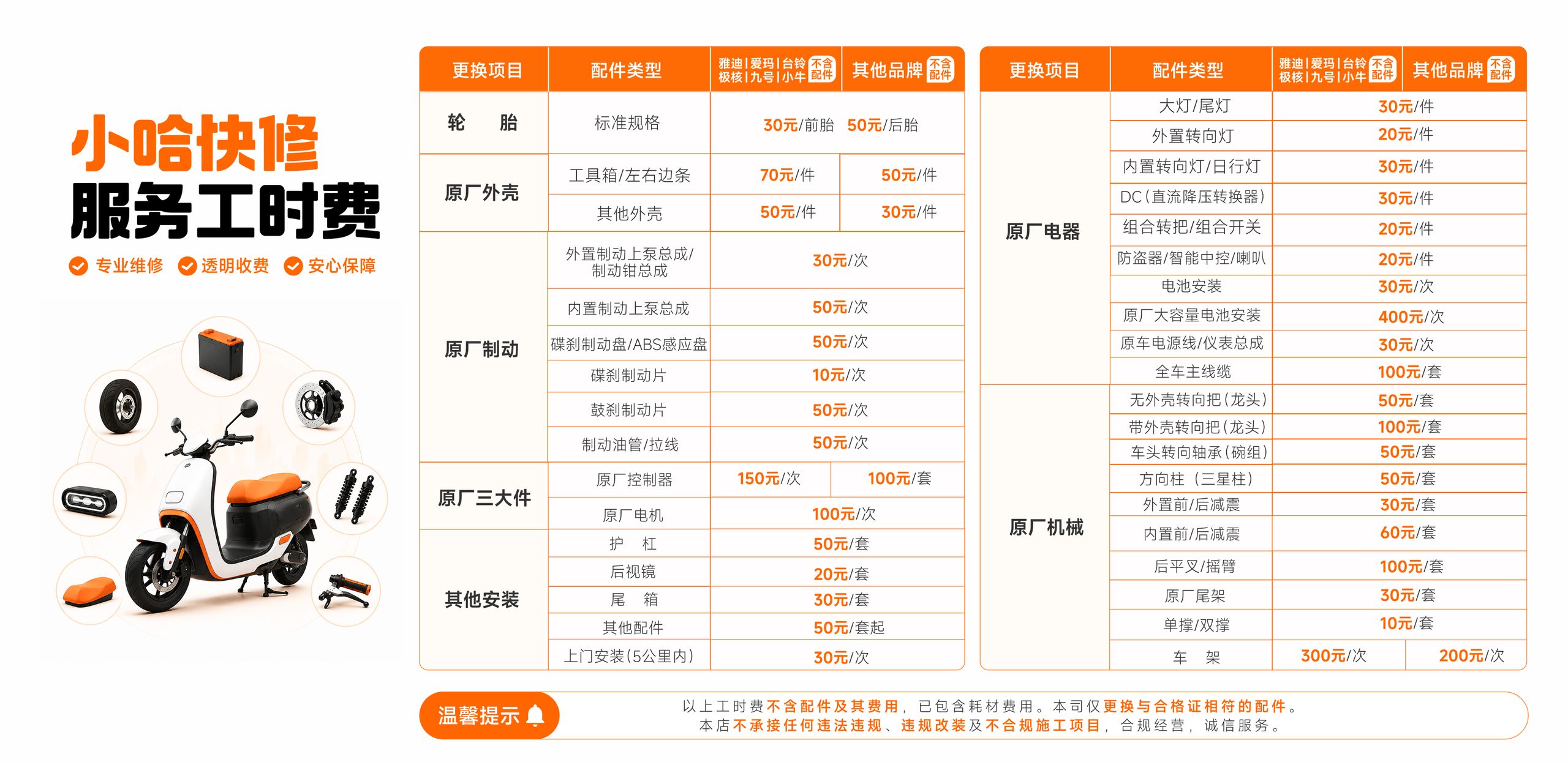 小哈快修门店服务工时费标准